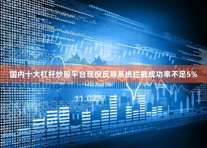 国内十大杠杆炒股平台现役反导系统拦截成功率不足5%